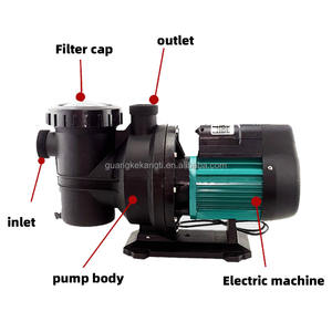 Juegos completos de limpieza de estanques de agua <span class=keywords><strong>manual</strong></span>, máquina aspiradora para <span class=keywords><strong>piscinas</strong></span>, todas las herramientas de limpieza - Product Image 4
