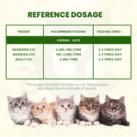 Pâte nutritive naturelle anti-boules de poils pour chiens et chats, formule à base de fibres végétales, stimule le péristaltisme intestinal, aide à la décharge des poils