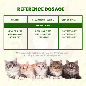 Pâte nutritive naturelle anti-boules de poils pour chiens et chats, formule à base de fibres végétales, stimule le péristaltisme intestinal, aide à la décharge des poils - Product Image 2