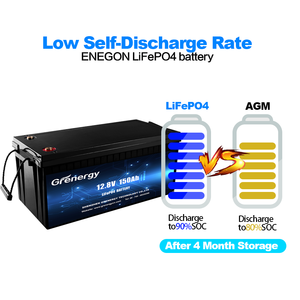 Precio de fábrica Smart APP Generador de energía 12V 100Ah 200Ah 300Ah 400Ah Lifepo4 Batería Sistema de almacenamiento de energía solar - Product Image 6