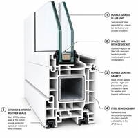 Ventanas de Aluminio Modernas de Estilo Americano, de Alta Eficiencia y Resistentes al Viento, Venta al por Mayor, Seguras y Duraderas
