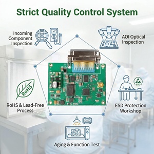 Service d'assemblage de circuits imprimés multicouches, cartes PCBA, conformes ISO/ROHS, avec fichiers BOM et Gerber personnalisés - Product Image 4