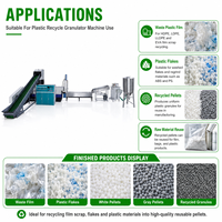Granulateur de recyclage plastique SJ120-200 avec compactage, refroidissement par eau, vis simple, capacité de 200 à 450 kg/h pour films PE PP