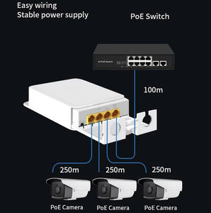 Murah 30w tahan air 4 Port 10/100/1000M Poe Extender 4 Port untuk Kamera CCTV - Product Image 5