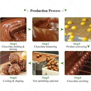 Ligne de production de machine à chocolat à bulles pour l'enrobage électrique de <span class=keywords><strong>biscuits</strong></span> aux arachides et au chocolat, capacité 5 kg - Product Image 5