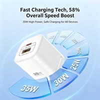Chargeur mural USB C compact à double port 35W GaN PD 3.0 QC 3.0 PPS pour téléphone et ordinateur portable, charge rapide