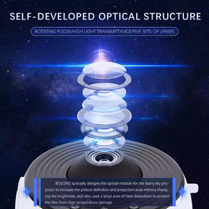 Lampe de projecteur de <span class=keywords><strong>plafond</strong></span> de <span class=keywords><strong>ciel</strong></span> <span class=keywords><strong>étoilé</strong></span> de planétarium de chambre à coucher, veilleuse de galaxie de projecteur d'étoile de 13 pouces avec la minuterie - Product Image 2