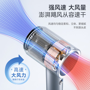 เครื่องเป่าผม ความเร็วสูง ประจุลบ อุณหภูมิคงที่ ดูแลเส้นผม แห้งเร็ว กระแสลมแรง ใช้ในบ้าน - Product Image 3