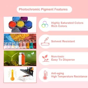 Polvo Fotocrómico Reversible Activado por Rayos UV, Pigmento Multicolor que Cambia con la Luz Solar para Pintura, Tinta y Recubrimientos a Base de Agua - Product Image 5