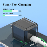 Chargeur mural universel cristal PD 20W Macaron couleur type C PD20W charge rapide GAN usb chargeur de téléphone pour iphone
