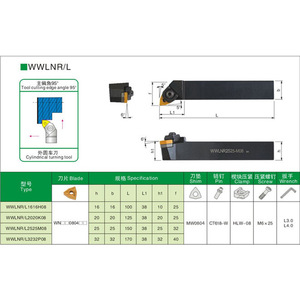 ด้าซาน WwlNr ที่ยึดเครื่องมือกลึงภายนอก มุมเอียงหลัก 95 องศา สำหรับงานกลึง CNC - Product Image 2