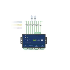 HT High Performance CANBus Bridge Repeater ZS อุปกรณ์วิเคราะห์วงจรไฟฟ้าอีเธอร์เน็ตและโมดูลการสื่อสาร - Product Image 6