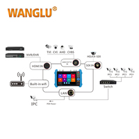WANGLU IPC-9800CMADHS Pro 7 pouces écran tactile testeur de caméra IP multimètre numérique et traceur de câble numérique