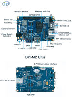 Carte unique d'origine Banana Pi BPI-M2 Ultra avec solution de puce Allwinner A40i/R40/V40, mémoire RAM 2G et eMMc 8G