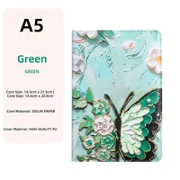 Carnet de notes personnalisé par sublimation, journal imprimé en couleur, agenda vierge par sublimation, papeterie promotionnelle de bureau