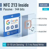 Support NFC programmable personnalisé avec QR code pour cartes-cadeaux Google Play, avis, réseaux sociaux, contrôle d'accès, carte de paiement en plastique