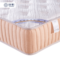 Matelas à ressorts indépendants en mousse à mémoire de forme pliable 20 cm pour mobilier de maison, lits superposés, hôtels e-sport, design moderne