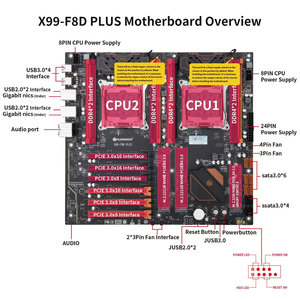 เมนบอร์ดเซิร์ฟเวอร์ HUANANZHI X99 F8D PLUS LGA 2011-3 XEON รุ่นใหม่ รองรับ DDR4 RECC NVME NGFF สำหรับซีพียูคู่ รองรับซีพียู Xeon คู่ - Product Image 4