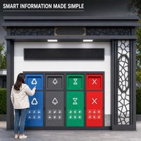 Stasiun Pemilahan Limbah Elektronik Pintar dengan Kompartemen Aman untuk Pengumpulan Baterai Bekas, Elektronik, dan Perangkat Kecil.