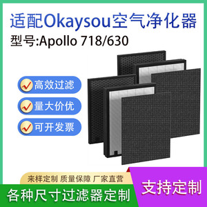 Okaysou <b>Air</b> <b>Purifier</b> Filter 20 x 15 In Hepa Replacement For Apollo 718 And 630 Models - Product Image 5