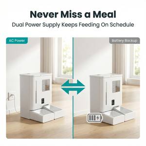 Productos de Tendencia 2026: Comedero Automático Lento para Mascotas, Ecológico, Sin BPA, Fácil de Limpiar, Control de Porciones de 3L y 6L - Product Image 5