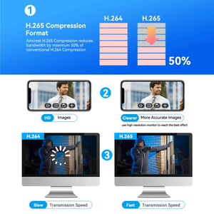 Techage XM-6108K <span class=keywords><strong>Enregistreur</strong></span> <span class=keywords><strong>vidéo</strong></span> réseau (NVR) 8 canaux 4K PoE 8MP 5MP 4MP H.265 <span class=keywords><strong>avec</strong></span> audio bidirectionnel et suivi facial pour système de <span class=keywords><strong>surveillance</strong></span> - Product Image 5
