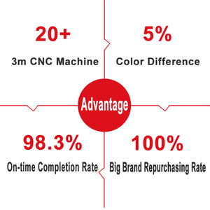 豪华不锈钢铝合金便携式雪茄切割机可折叠设计，单手操作轻松耐用 - Product Image 5