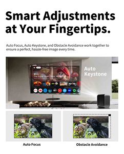 Xu hướng nóng nexigo wupro G1 LCD chiếu 320 ISO lumens thông minh Google TV máy chiếu di động <span class=keywords><strong>2</strong></span> + 16GB HDR10 1080P <span class=keywords><strong>Mini</strong></span> projecteur - Product Image 2