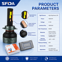 Bombilla LED para Faros Delanteros de Automóviles H4 180W 18000LM, Proveedor Personalizable, Seis Tubos de Cobre, IP67, Fabricante SFIDA V30