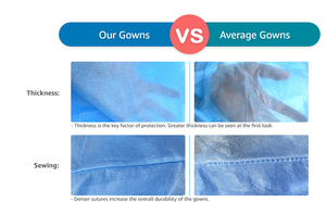 Blouse d'<span class=keywords><strong>Isolation</strong></span> Jetable Vêtements de Protection Médicale Blouses Chirurgicales Non Tissées Médicales Blouses d'Isolement Médicales de Haute Qualité - Product Image 4