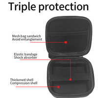 Boîte de rangement portable pour console de jeu Pack d'accessoires pour console de jeu RG35XX SP Sac de rangement pour console de jeu