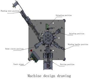 Automatico maniglia di Rame ago di agopuntura di montaggio che fa la macchina - Product Image 4