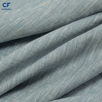 Tela Popelina 100% Lino Orgánico Ecológico y Transpirable para Vestidos Casuales, Textiles para el Hogar, Ropa de Cama y Cojines