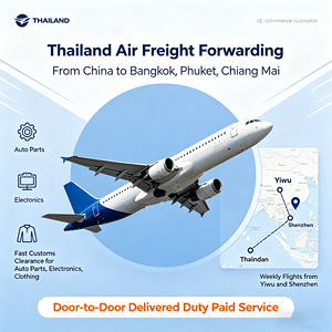 บริษัทขนส่งสินค้าทางอากาศ+ด่วนระดับ A ของไทย จัดส่งจากจีนไปกรุงเทพ ปัตตาเลี่ยง ช้างเมือง บริการส่งถึงหน้าประตูบ้าน ระยะเวลาขนส่ง 5-10 วัน - Product Image 2