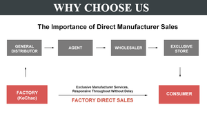 Precio al por mayor 3200IPM <span class=keywords><strong>llave</strong></span> eléctrica 1/2 en Chave eléctrica 18V <span class=keywords><strong>Llave</strong></span> <span class=keywords><strong>de</strong></span> <span class=keywords><strong>impacto</strong></span> para uso industrial - Product Image 6