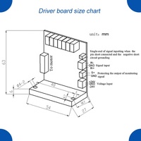 Usine en gros OTC Galvo personnalisé haute vitesse XY 2d Galvo Scanner Laser galvanomètre miroir tête de moteur