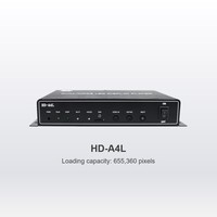 HD-A4L 4合1播放器Huidu A4L发光二极管全彩显示控制盒异步同步高清播放器软件