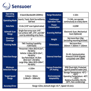 Système de <span class=keywords><strong>radar</strong></span> de sécurité <span class=keywords><strong>direct</strong></span> usine, <span class=keywords><strong>radar</strong></span> de surveillance toutes conditions météorologiques pour la protection périmétrique, OEM ODM - Product Image 4