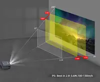 קולנוע ביתי 1080P Led מקרן נייד 3D 4K אנדרואיד סרט LED מקרנים לקולנוע ביתי/חיצוני/שימוש נפגש