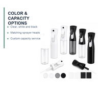Pulvérisateur à gâchette rechargeable haute pression à brume fine continue pour salon de coiffure, arrosage de plantes et nettoyage facial OEM