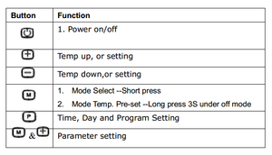 Sistema de Calefacción por Suelo Radiante Telin AC209-<span class=keywords><strong>WIFI</strong></span>, <span class=keywords><strong>Termostato</strong></span> Enchufable Inteligente Digital, Infrarrojo Lejano, para Salas de Sauna, <span class=keywords><strong>Termostato</strong></span> <span class=keywords><strong>Wifi</strong></span> Enchufable - Product Image 6