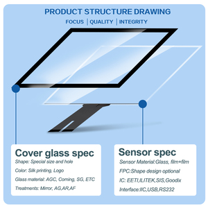 Một cửa nhà sản xuất 32 inch Android/thắng hỗ trợ cảm ứng điện dung màn hình - Product Image 3