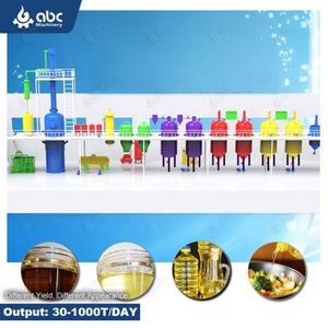 Bền Giá Thấp Công Nghiệp Hoàn Chỉnh Thô Nấu Ăn Ăn Ăn Được Cá Nhà Máy Lọc Dầu Nhà Máy Cho Chế Biến Cám Gạo, Hạt Hướng Dương - Product Image 2