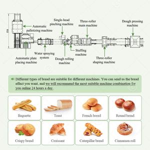 Linea di Produzione Automatica per Croissant con Riscaldamento Elettrico del Burro, Macchina per Pasticceria <span class=keywords><strong>Italiana</strong></span> - Product Image 2