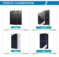 Panneau solaire monocristallin bifacial anti-poussière Longi Hi-Mo X10 Guardian LR8-66HVDF 650-670W, module PV de niveau 1 pour projet de toiture