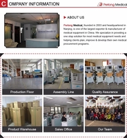 High Quality MC-100 Mirror Chart Advanced Optics Instrument