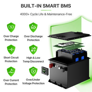 OEMソーラー充電式RVゴルフカートリチウムバッテリー充電器12V 24V 20Ah 100Ah 200Ah 280Ah <span class=keywords><strong>LiFePO4</strong></span>バッテリーパック - Product Image 5