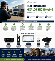 Easytalk Logistik-Kommunikationslösung On-Premise Push-Talk Blade Server für 200 Benutzer CE X86 Lagerbestand Walkie-Talkie Zwei-Wege-Funkgerät