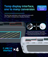 LOVINGCOOL K47 Contrôleur ARGB de haute qualité pour ventilateurs de boîtier PC, Kit de liaison double 10 ports USB 2.0, Extension d'interface multimédia