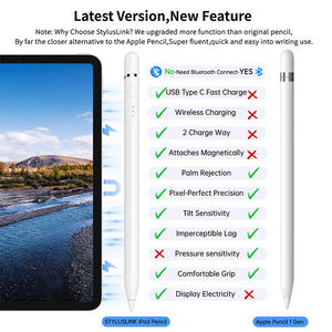 Livraison gratuite <span class=keywords><strong>Stylet</strong></span> pour <span class=keywords><strong>iPad</strong></span> <span class=keywords><strong>de</strong></span> 1ère génération Charge magnétique Précision pixel-parfaite Faible latence <span class=keywords><strong>Prise</strong></span> <span class=keywords><strong>de</strong></span> notes <span class=keywords><strong>Stylet</strong></span> actif pour <span class=keywords><strong>iPad</strong></span> - Product Image 2